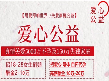 乐业捐卵助孕生子 爱心志愿者招募